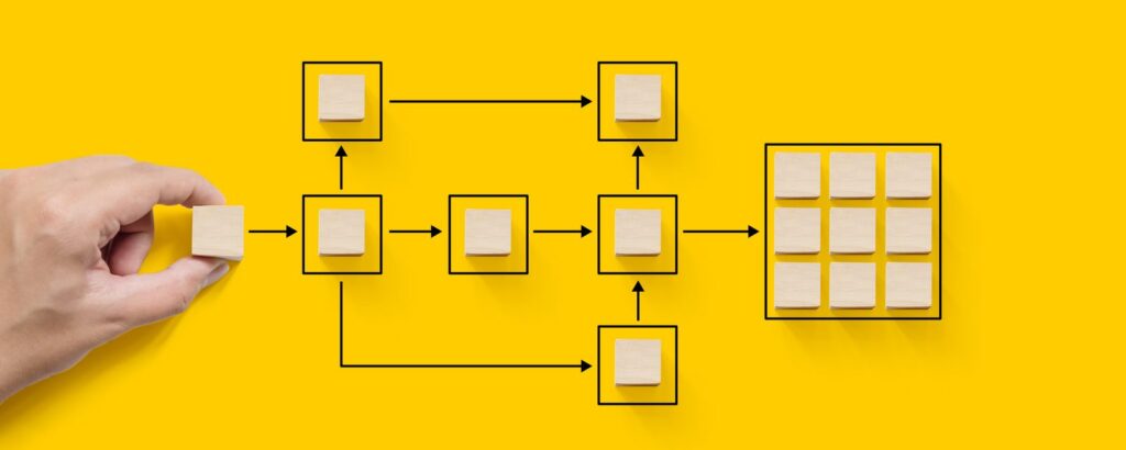 Transform from Cost Plus to Value Based 1