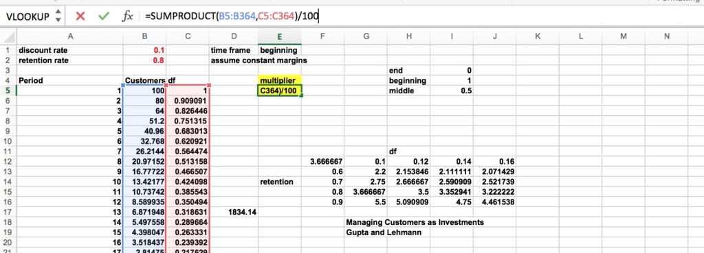 Unlock Career Growth as a Pricing Analyst 1