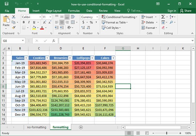 Unlock Career Growth as a Pricing Analyst 11