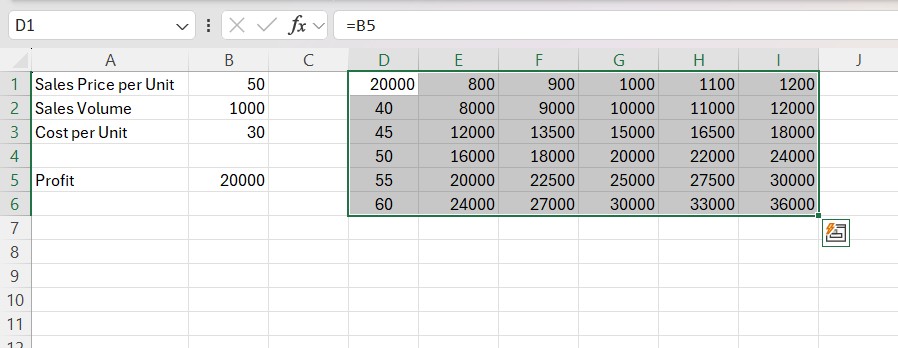 Unlock Career Growth as a Pricing Analyst 12