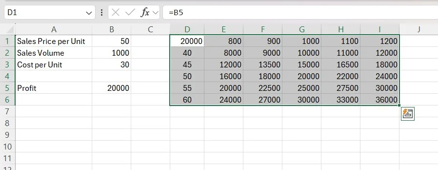 Unlock Career Growth as a Pricing Analyst 12