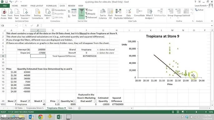 Unlock Career Growth as a Pricing Analyst 5 1